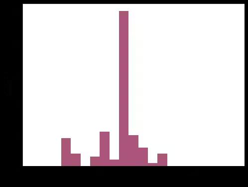 ../_images/transpiler_12_0.png