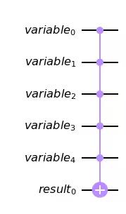 ../_images/qiskit.circuit.library.AND_0_1.png
