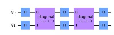 ../_images/qiskit.circuit.library.FourierChecking_1_1.png