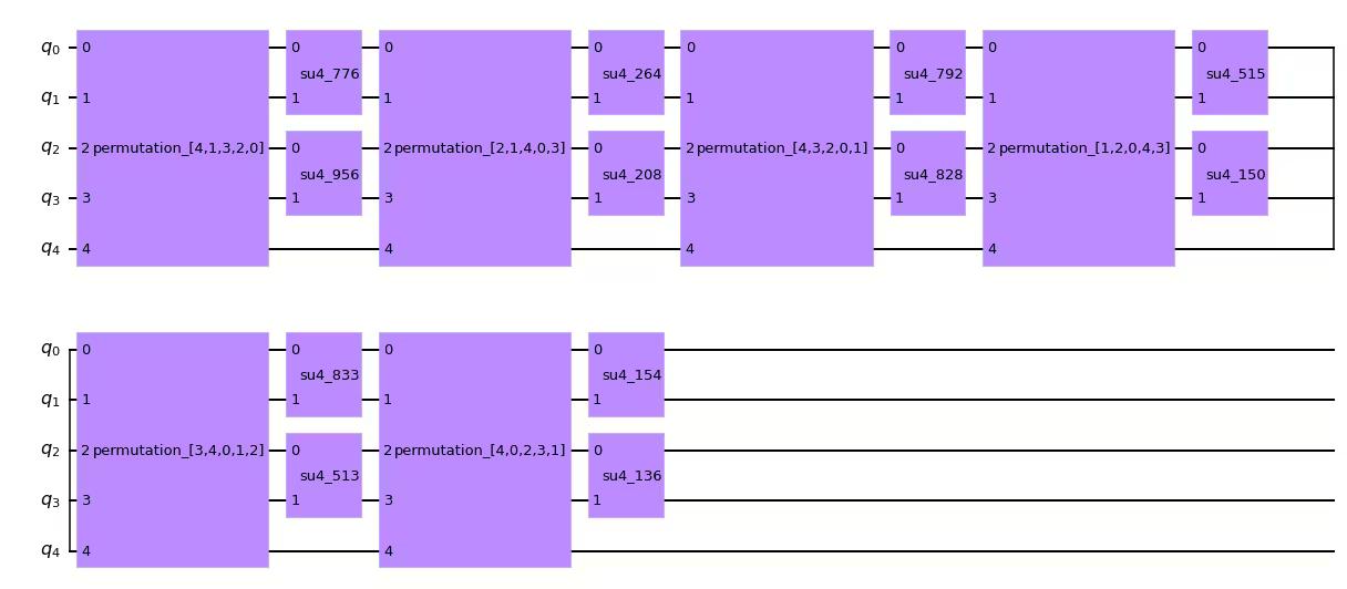 ../_images/qiskit.circuit.library.QuantumVolume_1_1.png