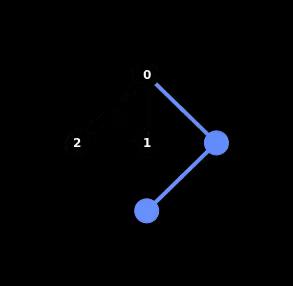 ../_images/qiskit.visualization.plot_circuit_layout_1_0.png