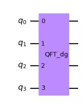 ../_images/qiskit.circuit.library.QFT_1_1.png