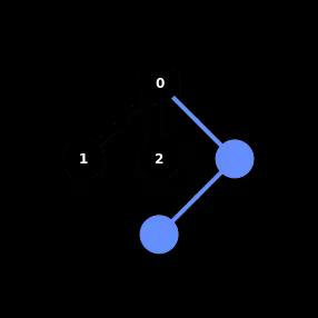 ../_images/qiskit.visualization.plot_circuit_layout_1_0.png