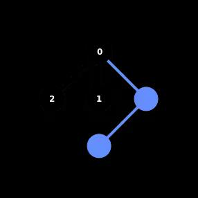 ../_images/transpiler_9_0.png