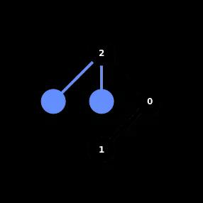 ../_images/qiskit.visualization.plot_circuit_layout_1_0.png