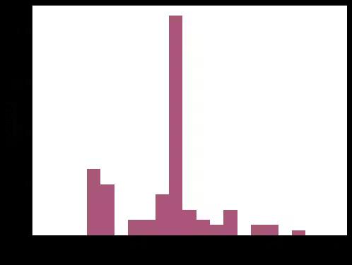 ../_images/transpiler_12_0.png