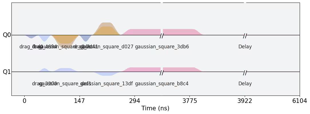 ../_images/qiskit.visualization.pulse_v2.draw_1_0.png