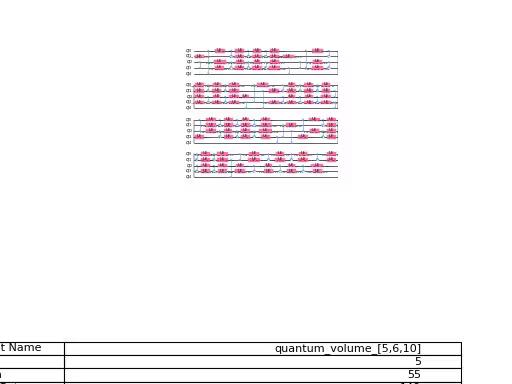 ../_images/qiskit-circuit-library-QuantumVolume-2.png