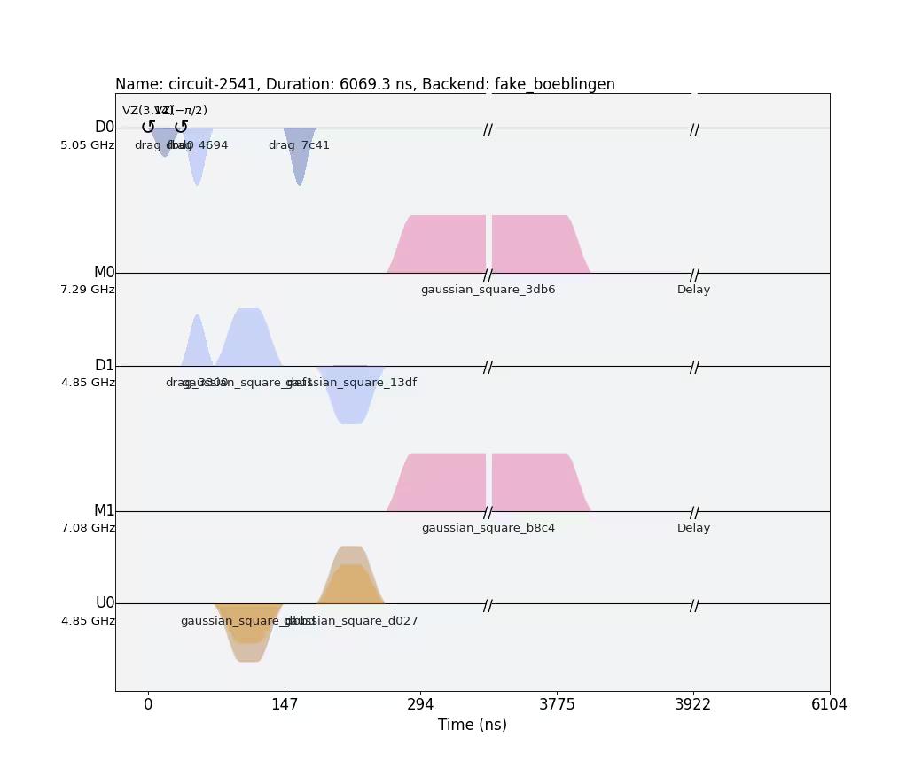 ../_images/qiskit-visualization-pulse_drawer-1.png