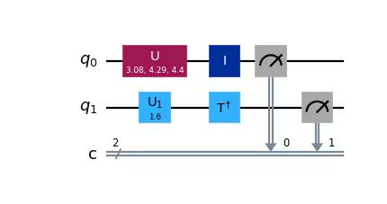 Circuit diagram output by the previous code.