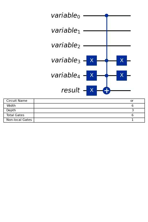 Diagram illustrating the previously described circuit.