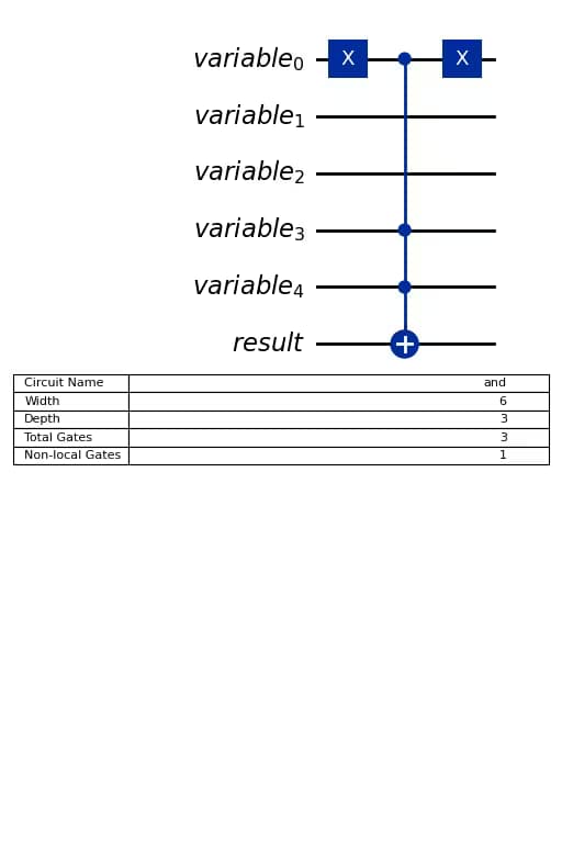 Diagram illustrating the previously described circuit.