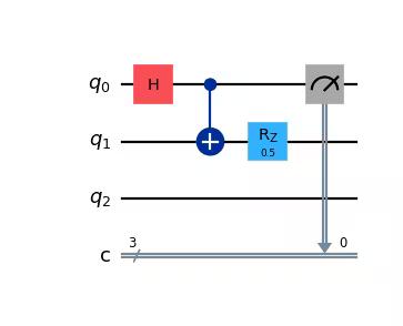 Circuit diagram output by the previous code.