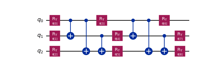 Circuit diagram output by the previous code.