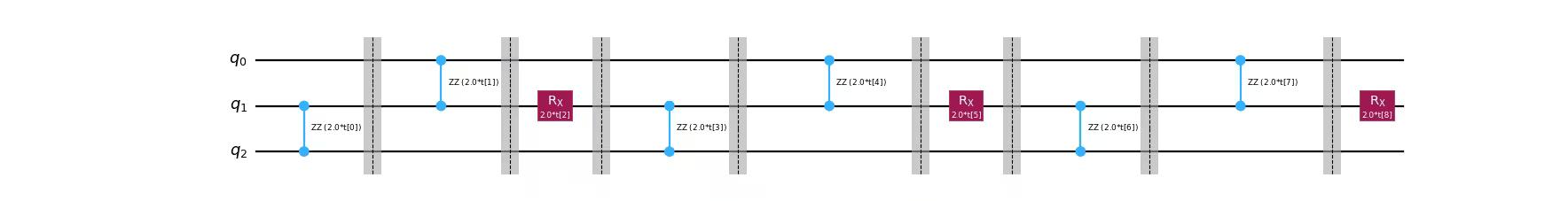 Circuit diagram output by the previous code.