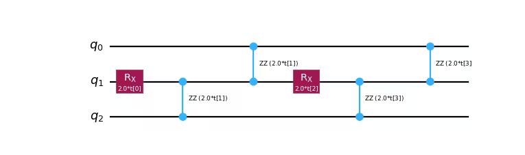 Circuit diagram output by the previous code.