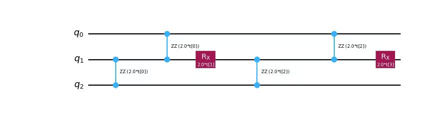 Circuit diagram output by the previous code.
