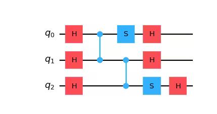 Circuit diagram output by the previous code.