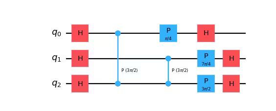 Circuit diagram output by the previous code.