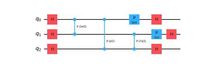Circuit diagram output by the previous code.