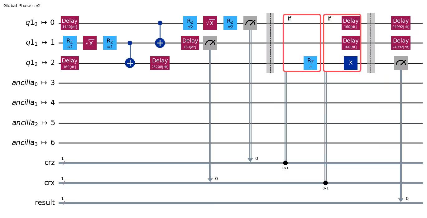../_images/qiskit_ibm_runtime.transpiler.passes.scheduling_0_0.png