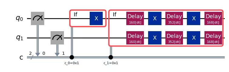 ../_images/qiskit_ibm_runtime.transpiler.passes.scheduling_14_0.png