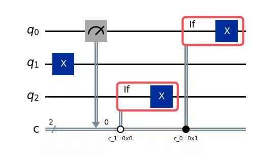 ../_images/qiskit_ibm_runtime.transpiler.passes.scheduling_15_0.png