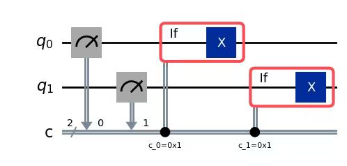 ../_images/qiskit_ibm_runtime.transpiler.passes.scheduling_5_0.png