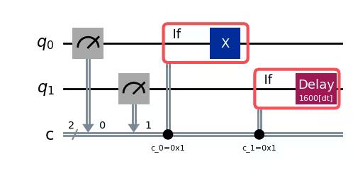 ../_images/qiskit_ibm_runtime.transpiler.passes.scheduling_8_0.png