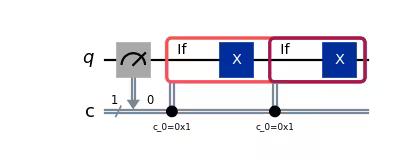 Circuit diagram output by the previous code.