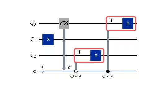 Circuit diagram output by the previous code.