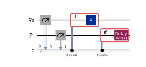 Circuit diagram output by the previous code.
