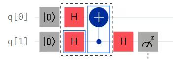 A set of selected operations.