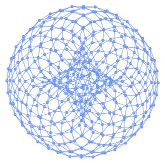 Output of the previous code cell