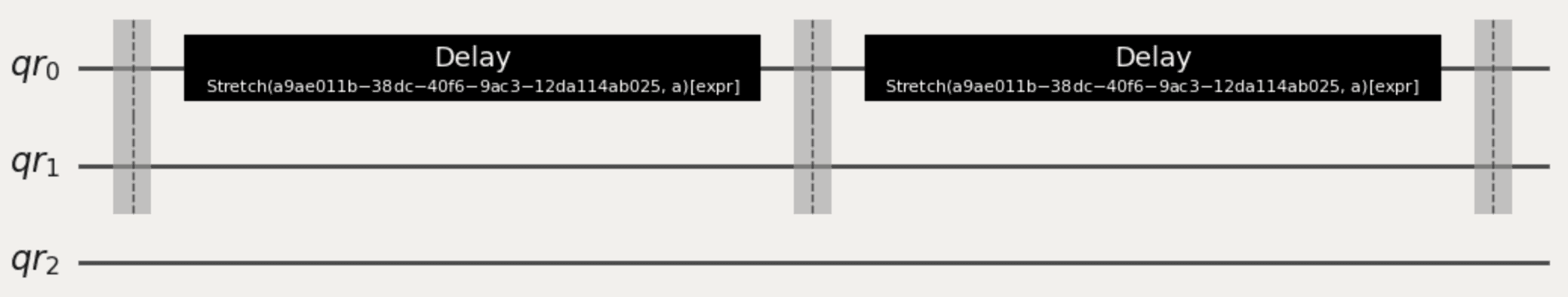 Illustration of the previous code output