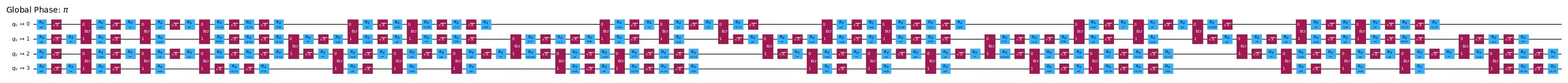 Output of the previous code cell