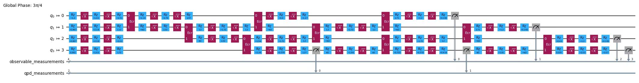Output of the previous code cell