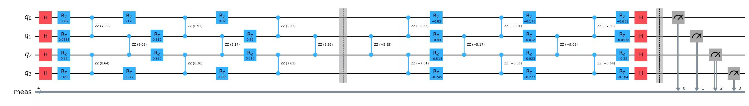 Output of the previous code cell