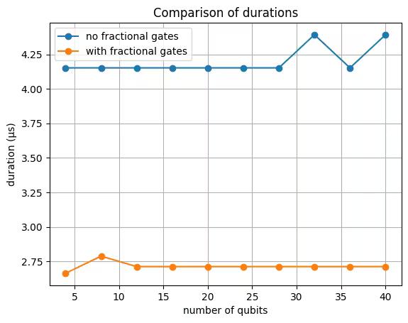 Output of the previous code cell