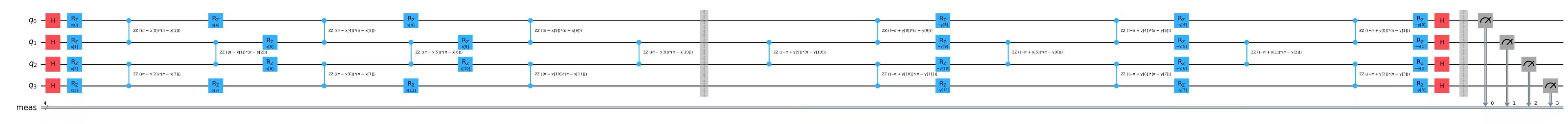 Output of the previous code cell
