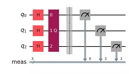 Output of the previous code cell
