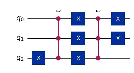 Output of the previous code cell