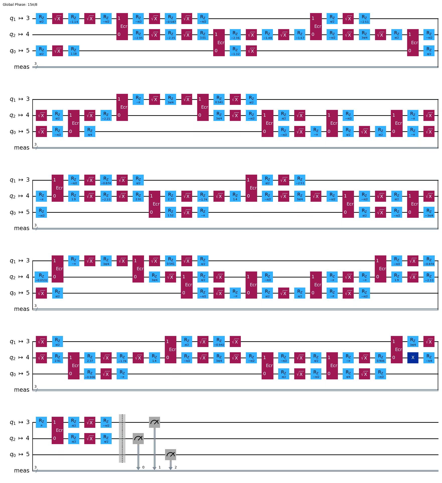 Output of the previous code cell