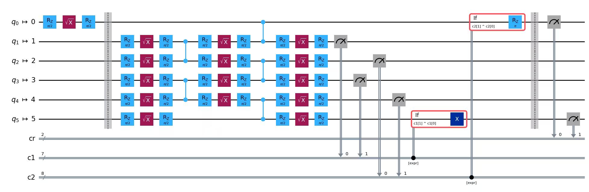 Output of the previous code cell