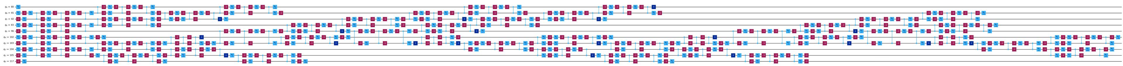 Output of the previous code cell