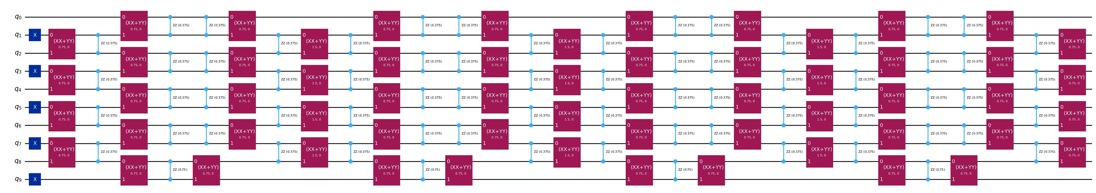 Output of the previous code cell