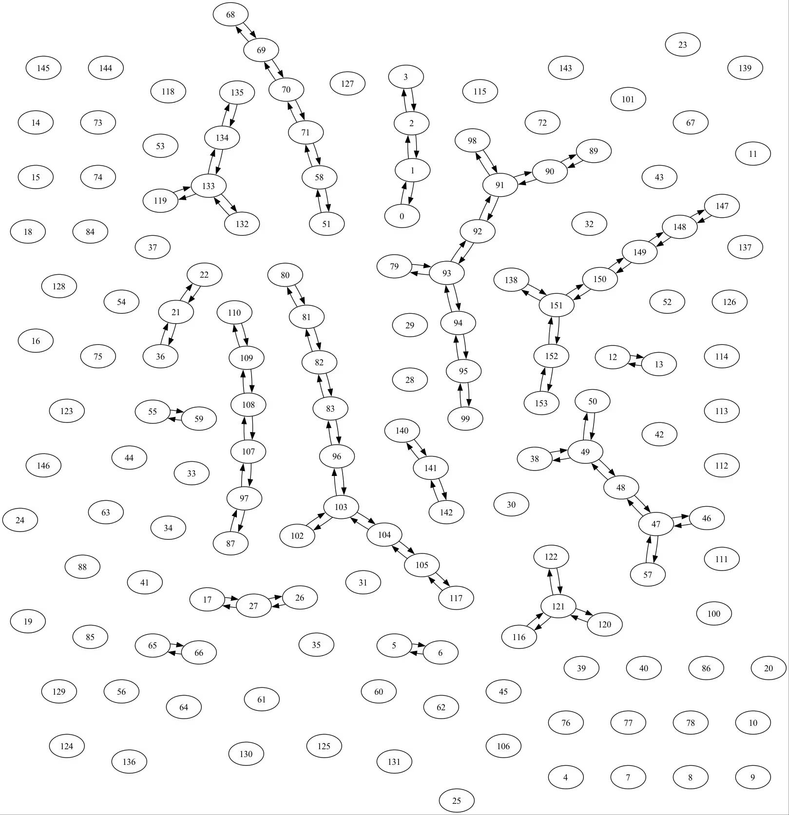 Output of the previous code cell