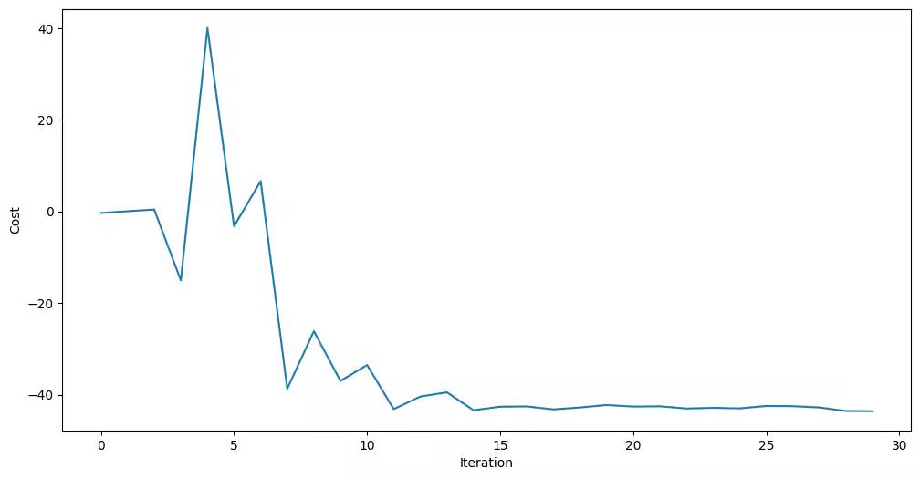 Output of the previous code cell