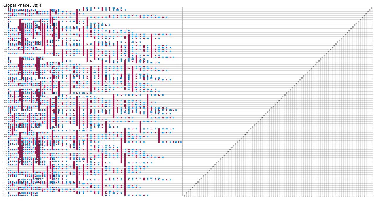 Output of the previous code cell