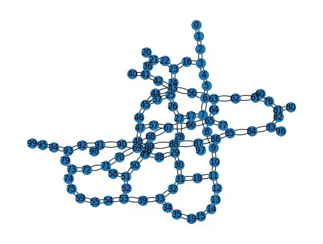 Output of the previous code cell